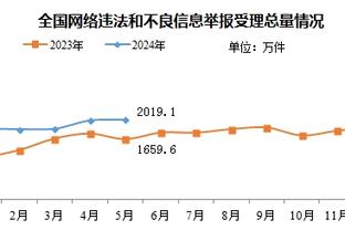 塞克斯顿：现在我正处于一种状态中 这种感觉很不错